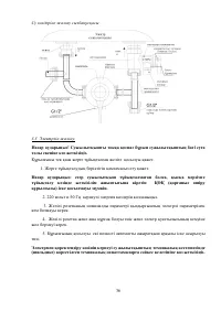 Страница 36
