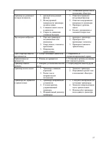 Страница 17
