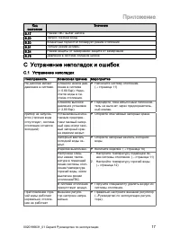 Страница 17