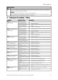 Страница 71