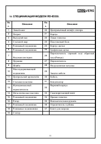 Страница 11