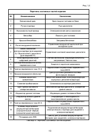 Страница 13