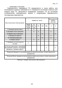 Страница 29