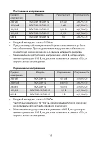 Страница 15