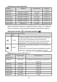 Страница 16