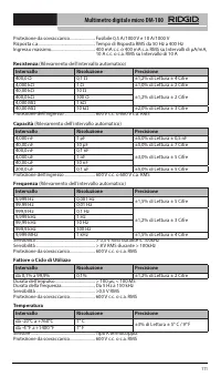 Страница 112