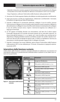 Страница 118