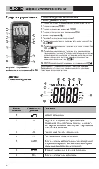 Страница 419