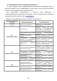Страница 16