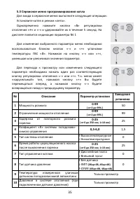 Страница 35