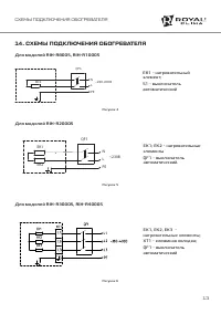 Страница 13