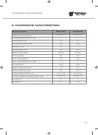 Страница 11