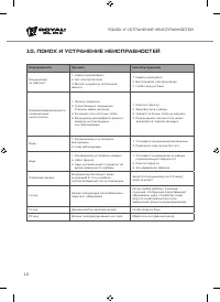 Страница 12