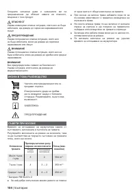 Страница 106
