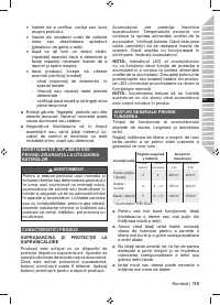 Страница 121