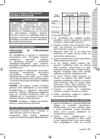 Страница 129
