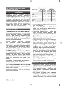 Страница 136