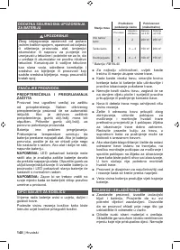 Страница 150