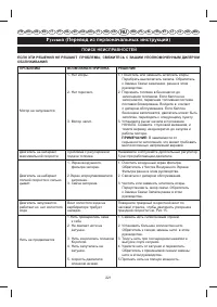 Страница 224