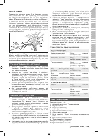 Страница 201