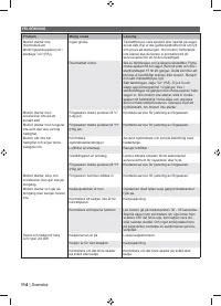 Страница 116