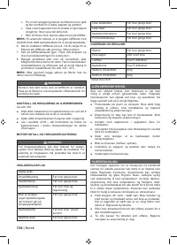 Страница 136