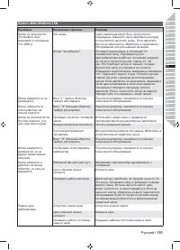 Страница 153