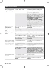 Страница 204