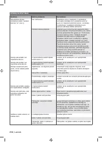 Страница 216