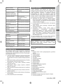 Страница 225