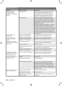 Страница 228