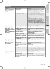 Страница 239