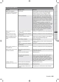 Страница 251
