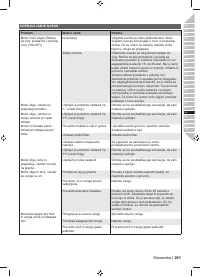 Страница 263