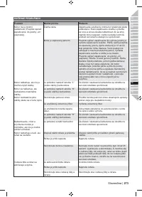 Страница 275