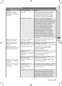 Страница 289