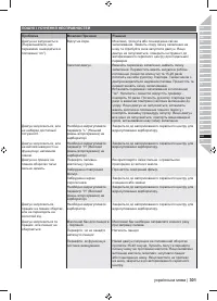 Страница 303