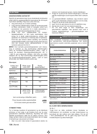 Страница 152