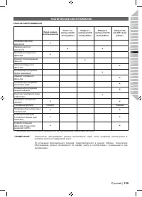 Страница 173