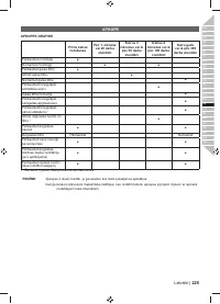 Страница 239