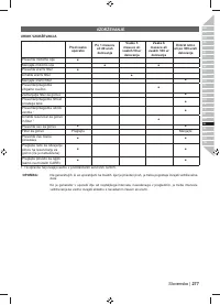 Страница 291