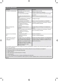 Страница 355