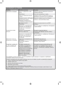 Страница 376