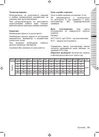 Страница 95