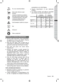 Страница 85