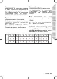 Страница 95