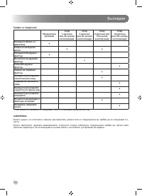 Страница 224
