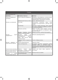 Страница 236