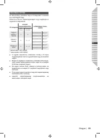Страница 71
