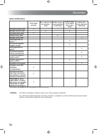 Страница 262